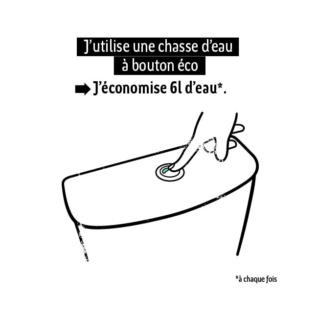 Coray