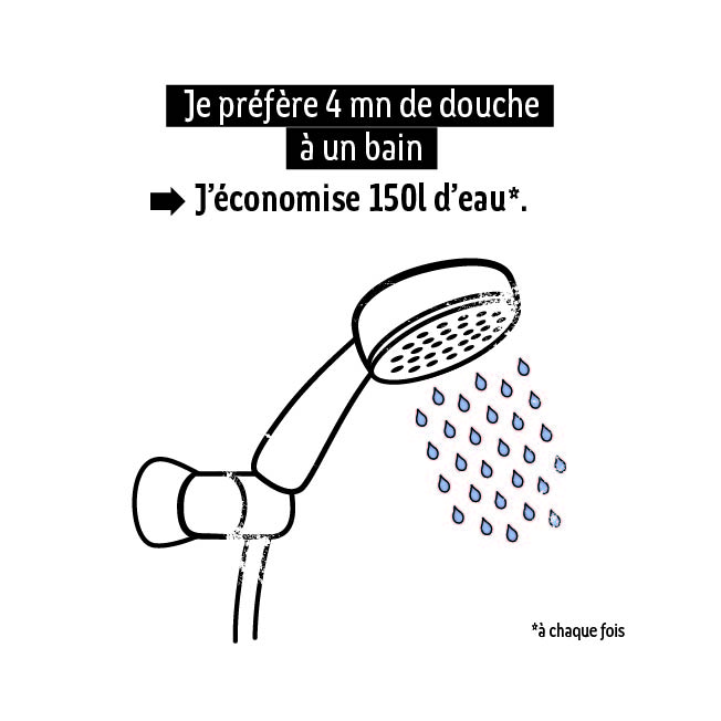 Coray