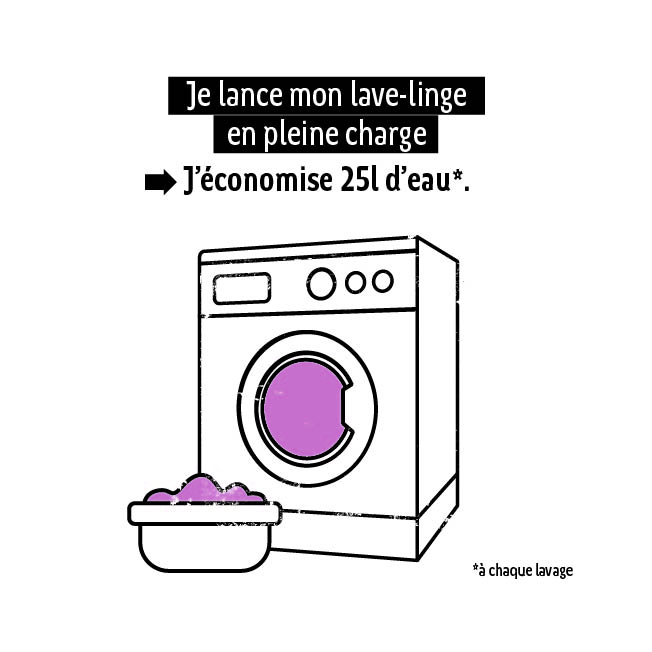 Coray